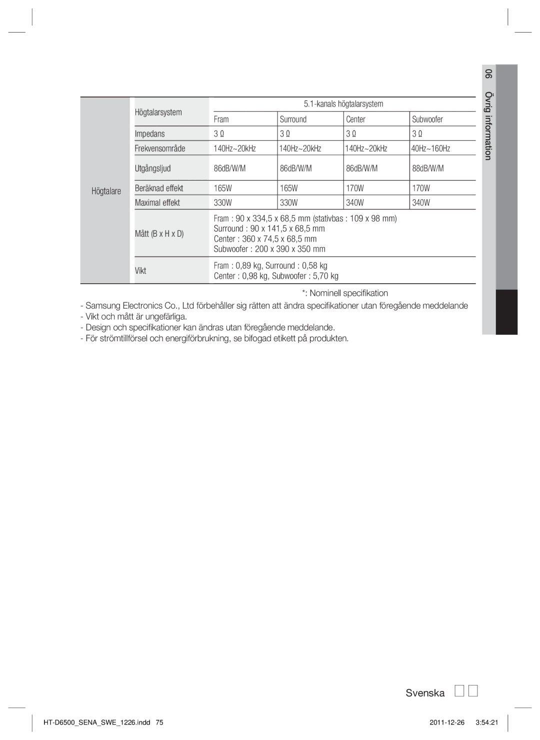 Samsung HT-D6500/XE manual Högtalarsystem, Mått B x H x D, Center 360 x 74,5 x 68,5 mm 