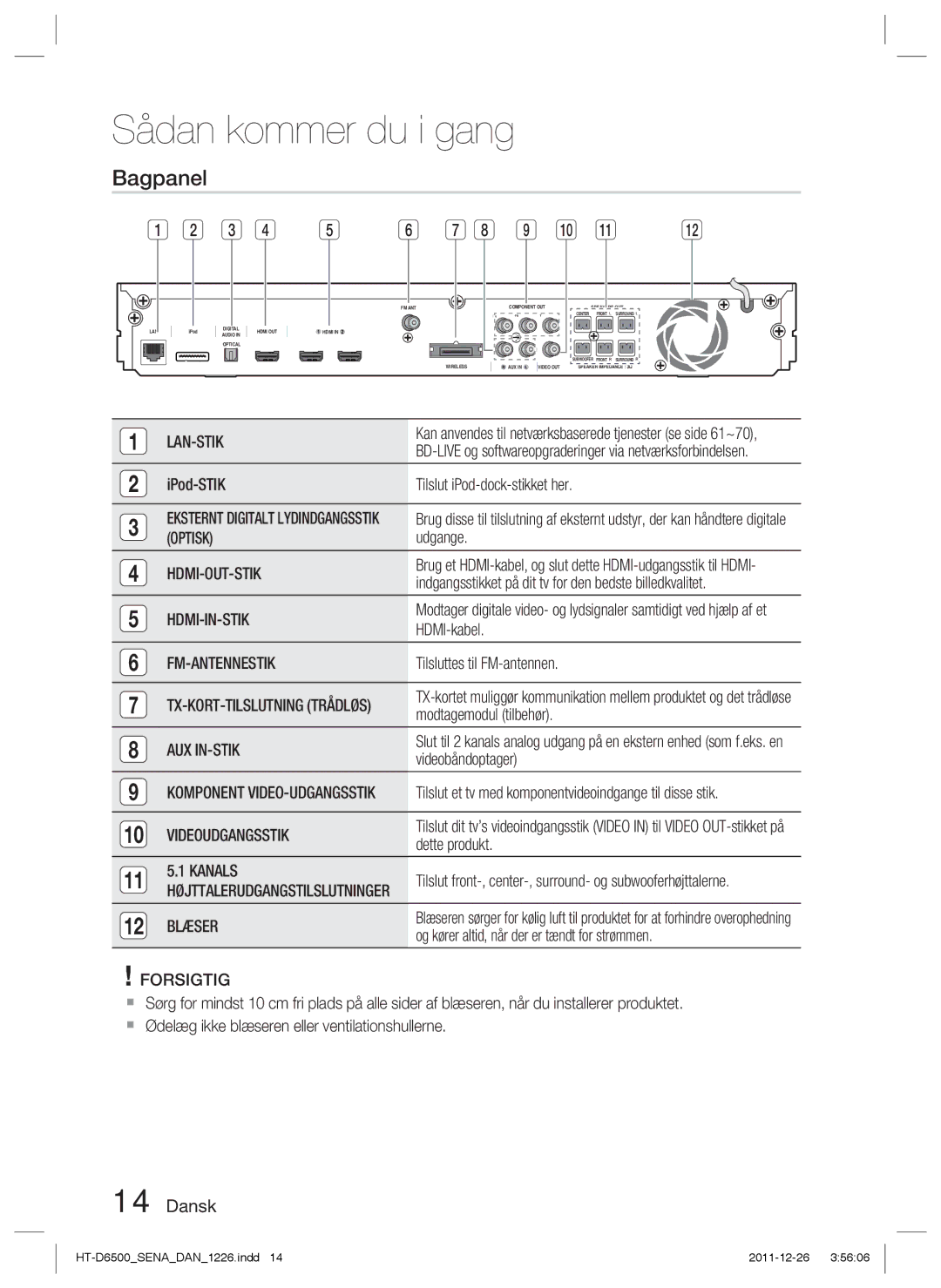 Samsung HT-D6500/XE manual Bagpanel 