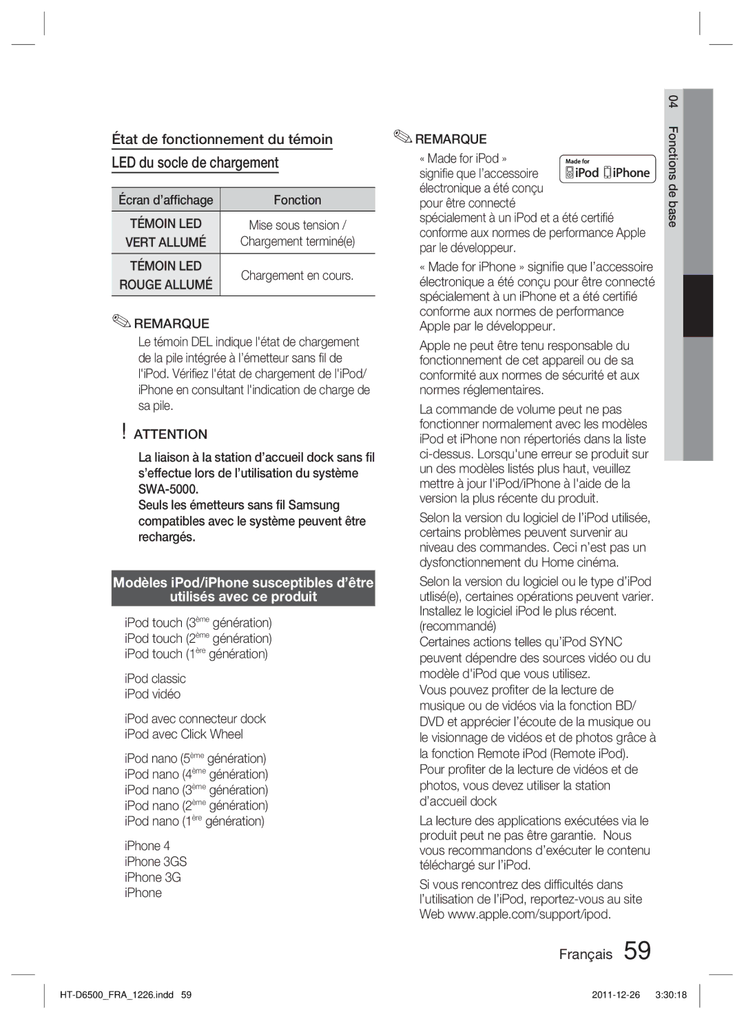 Samsung HT-D6500/EN LED du socle de chargement, État de fonctionnement du témoin, Écran d’afﬁchage Fonction, Témoin LED 