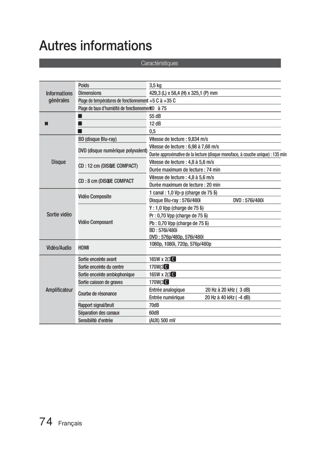 Samsung HT-D6500/EN, HT-D6500/XN, HT-D6500/XE manual Caractéristiques 