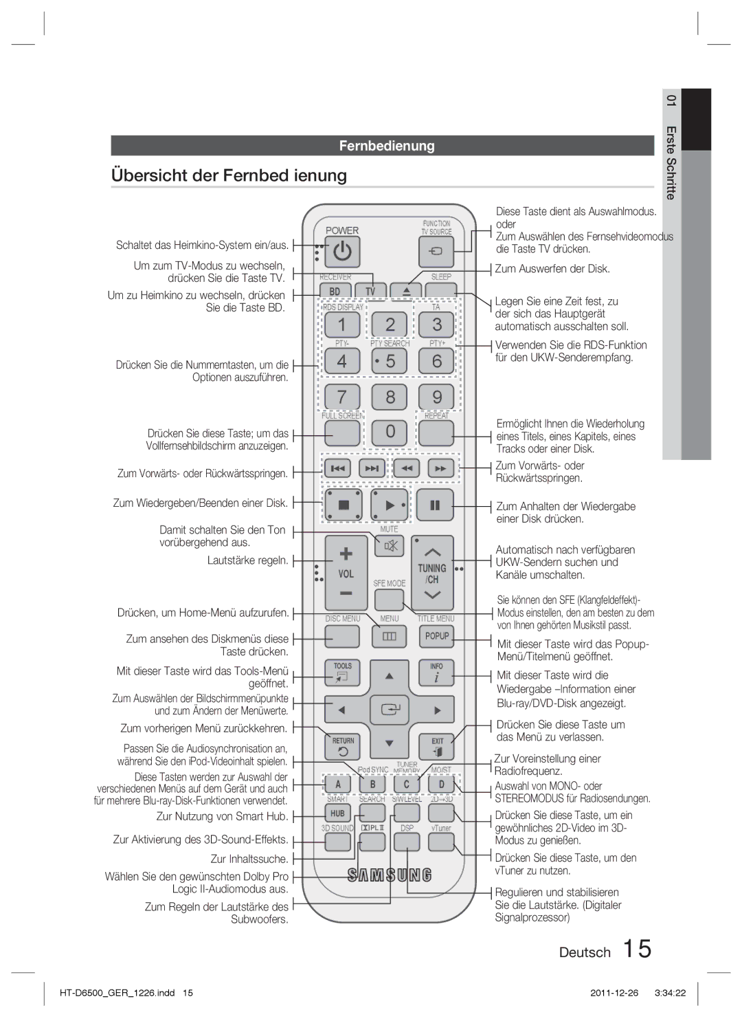 Samsung HT-D6500/EN, HT-D6500/XN, HT-D6500/XE manual Übersicht der Fernbed ienung, Fernbedienung 