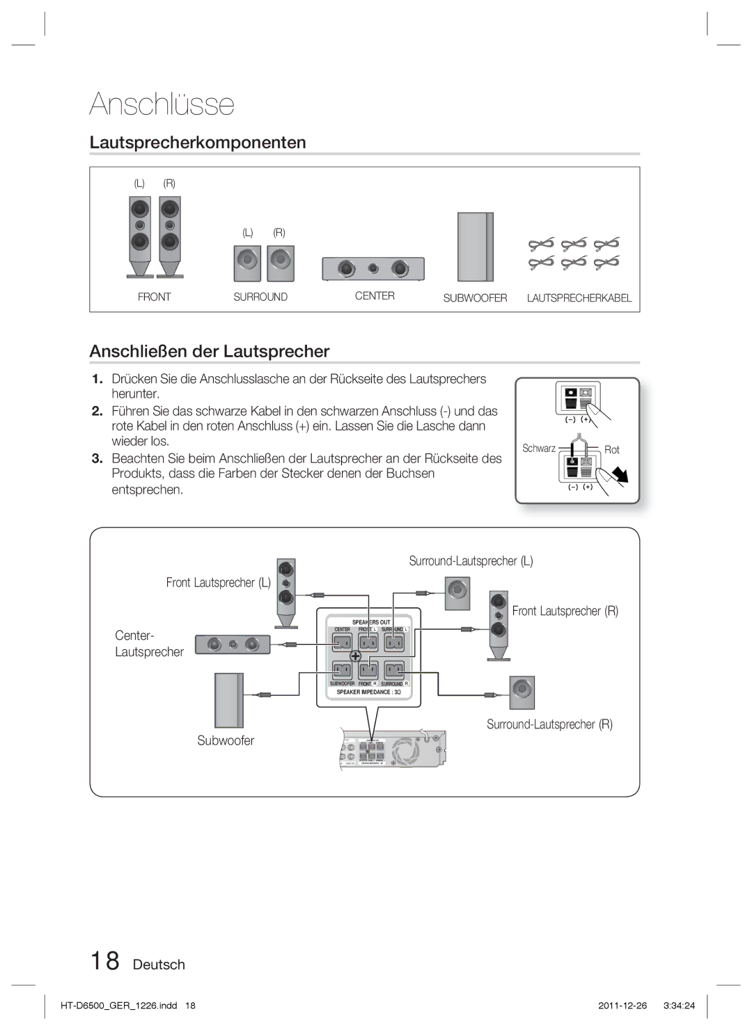 Samsung HT-D6500/EN, HT-D6500/XN Lautsprecherkomponenten, Anschließen der Lautsprecher, Surround-Lautsprecher R, Schwarz 