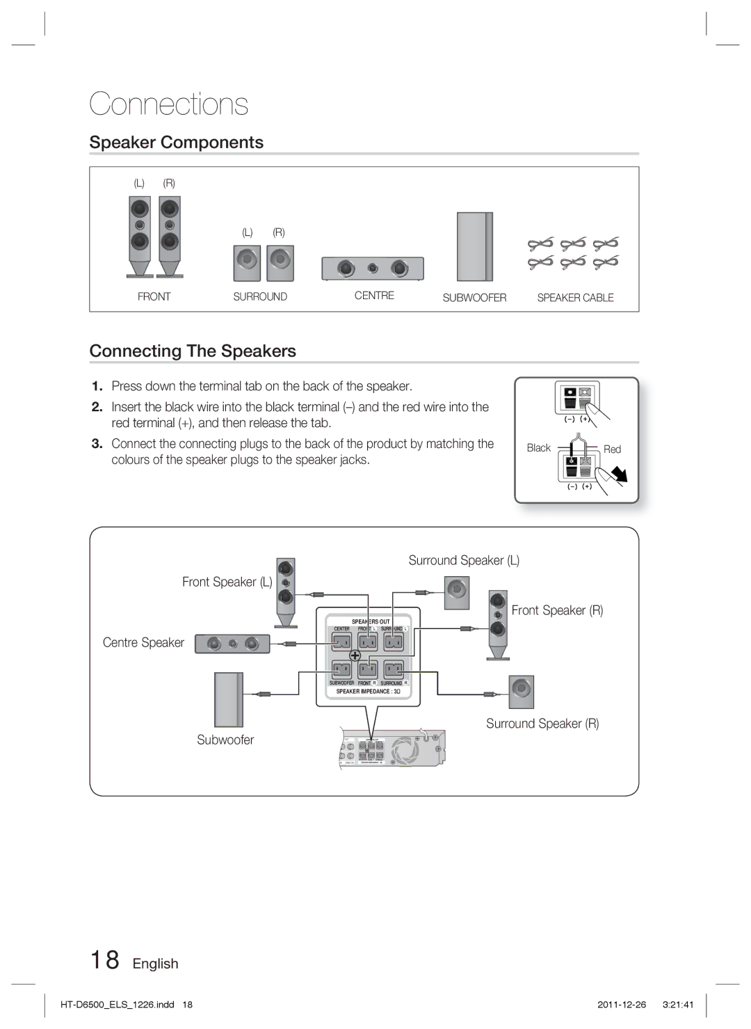 Samsung HT-D6500/XN, HT-D6500/EN, HT-D6500/XE manual Speaker Components, Connecting The Speakers 