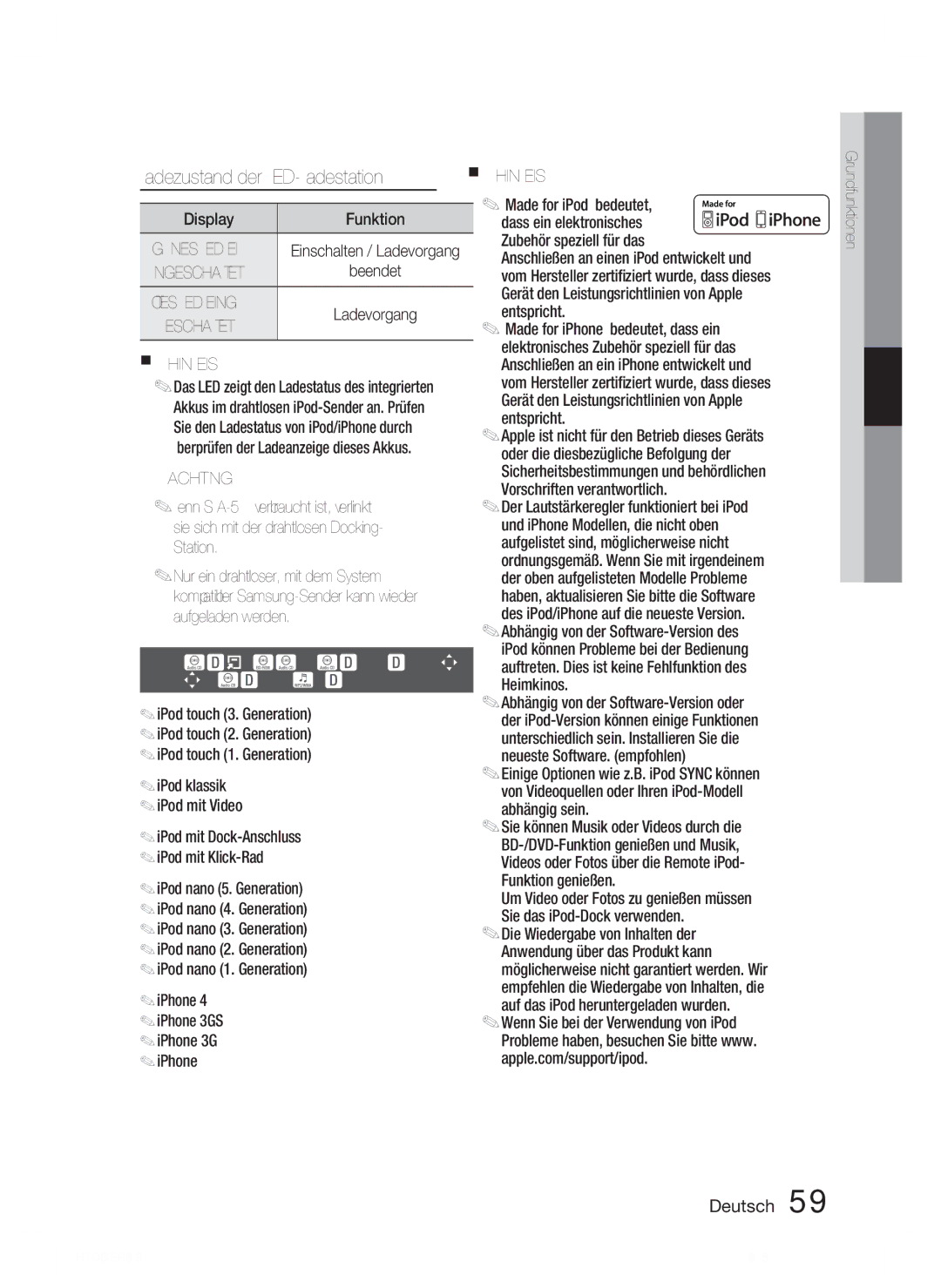 Samsung HT-D6500/XN Ladezustand der LED-Ladestation, IPod/iPhone Modelle, die Sie mit, Diesem Produkt Verwenden Können 