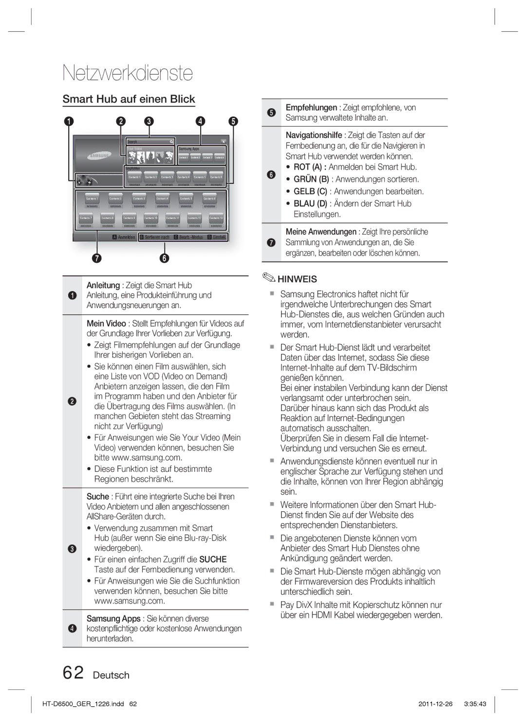 Samsung HT-D6500/XN, HT-D6500/EN, HT-D6500/XE manual Smart Hub auf einen Blick, Anleitung Zeigt die Smart Hub, Wiedergeben 