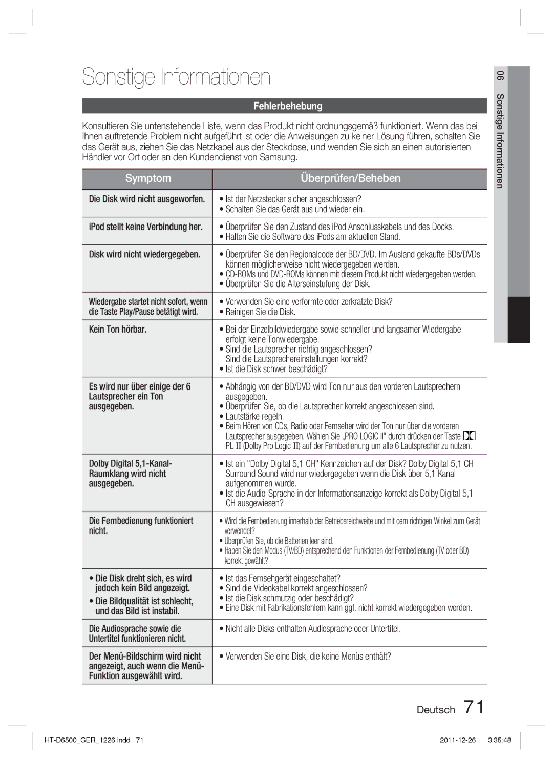 Samsung HT-D6500/XN, HT-D6500/EN, HT-D6500/XE manual Sonstige Informationen, Fehlerbehebung 