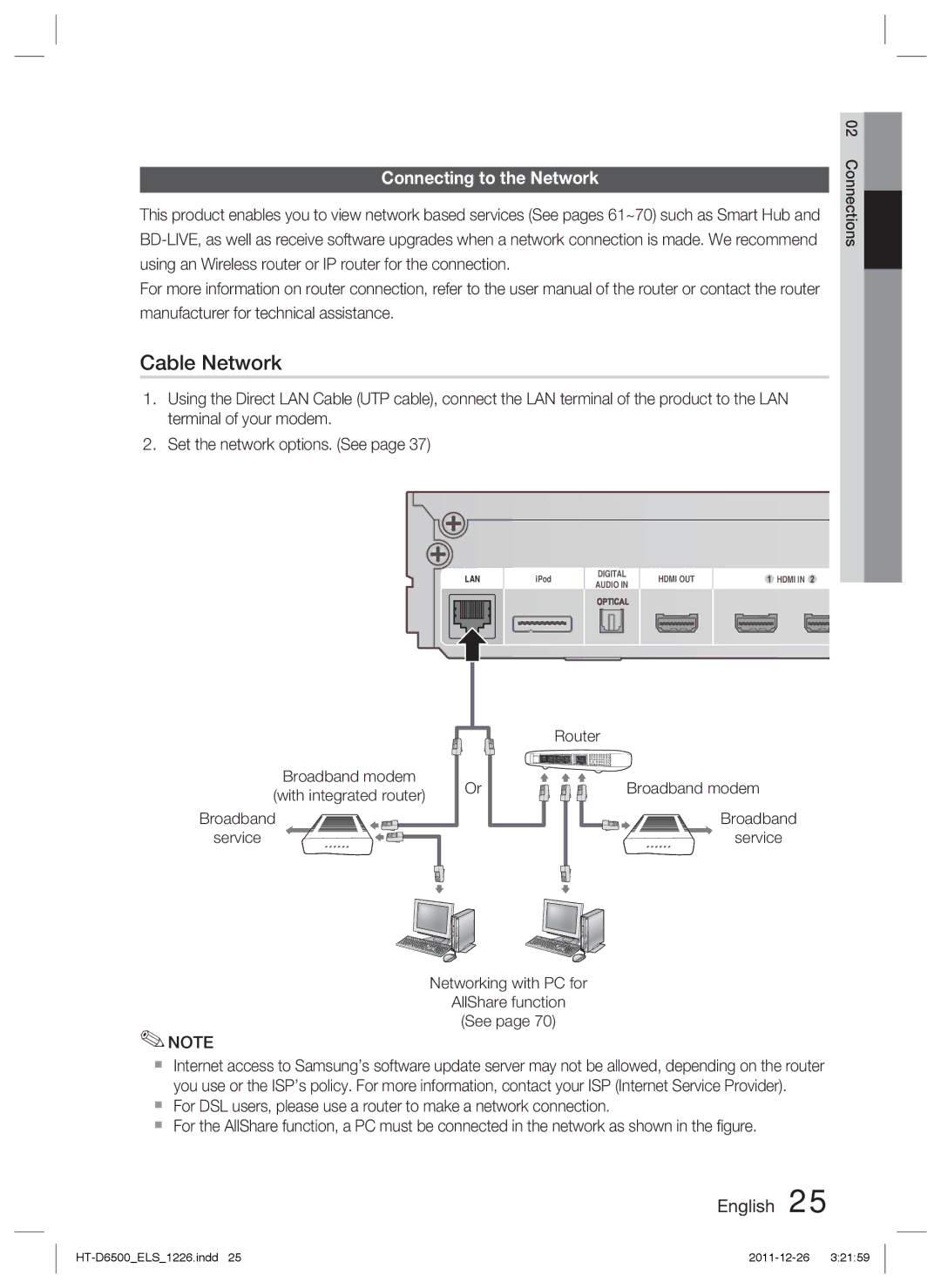 Samsung HT-D6500/EN, HT-D6500/XN, HT-D6500/XE manual Cable Network, Connecting to the Network 