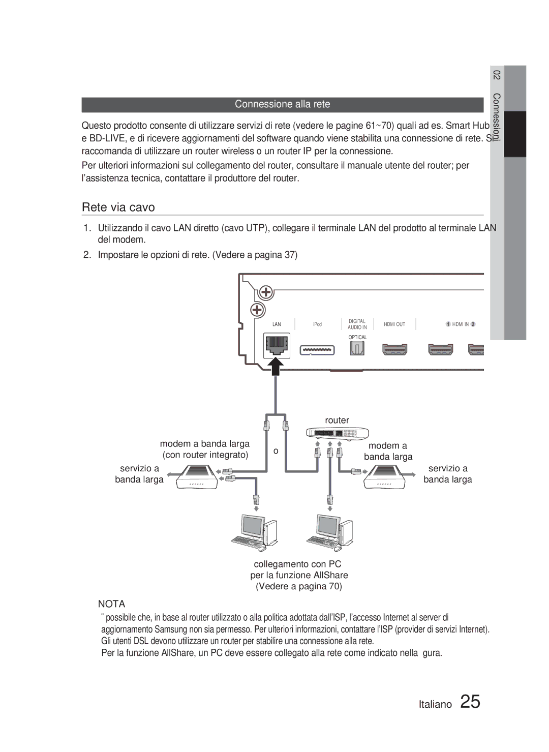 Samsung HT-D6500/EN, HT-D6500/XN, HT-D6500/XE manual Connessione alla rete, Modem a banda larga con router integrato 