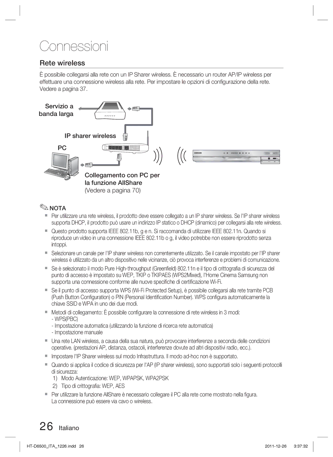 Samsung HT-D6500/XE, HT-D6500/XN, HT-D6500/EN manual Rete wireless 