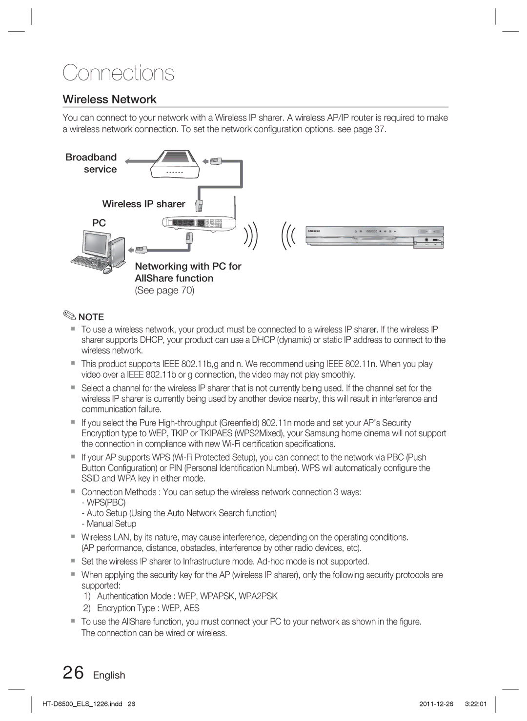 Samsung HT-D6500/XE, HT-D6500/XN, HT-D6500/EN manual Wireless Network, Wpspbc 