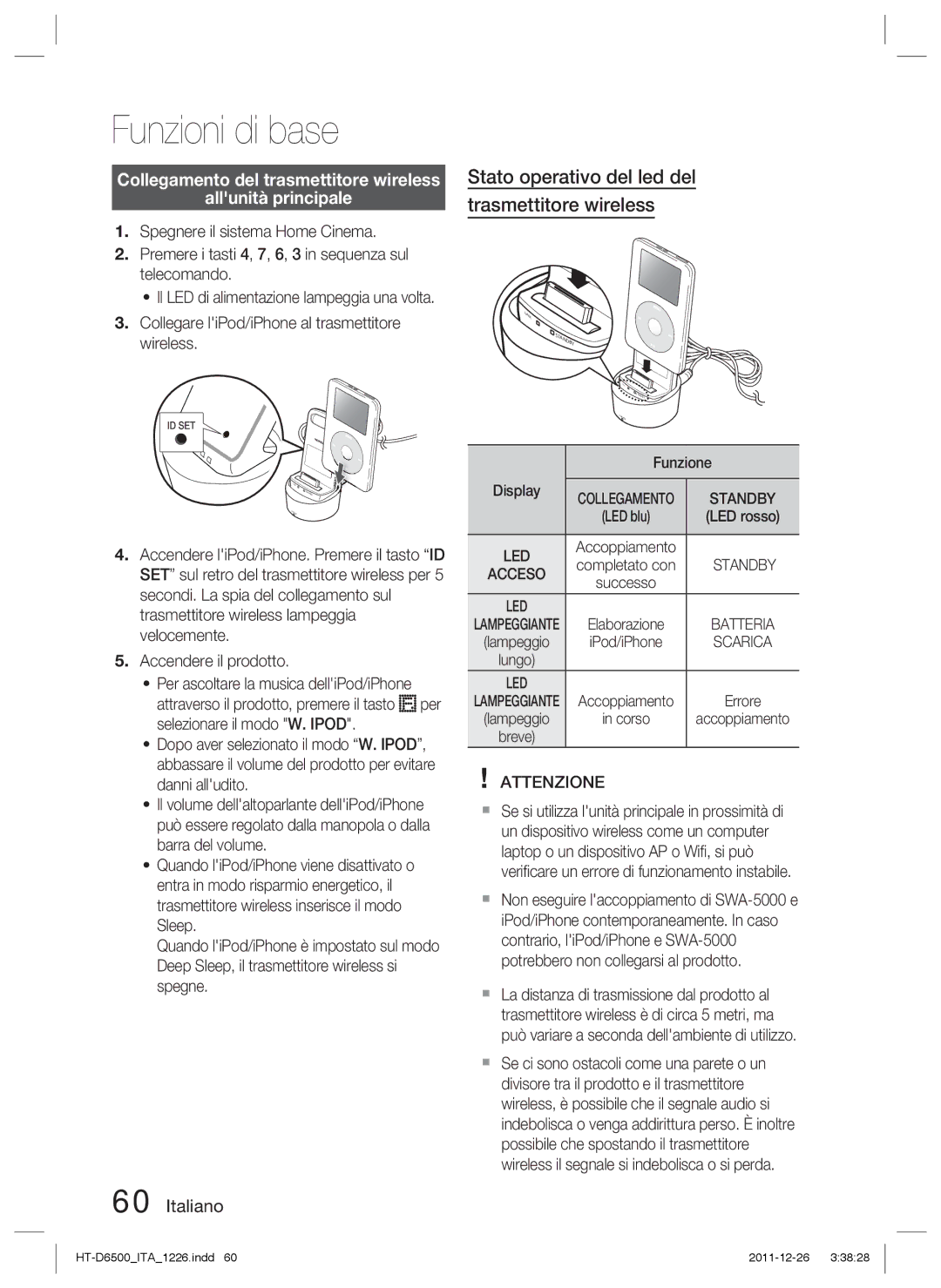 Samsung HT-D6500/XN, HT-D6500/EN, HT-D6500/XE manual Stato operativo del led del trasmettitore wireless, Led, Successo 