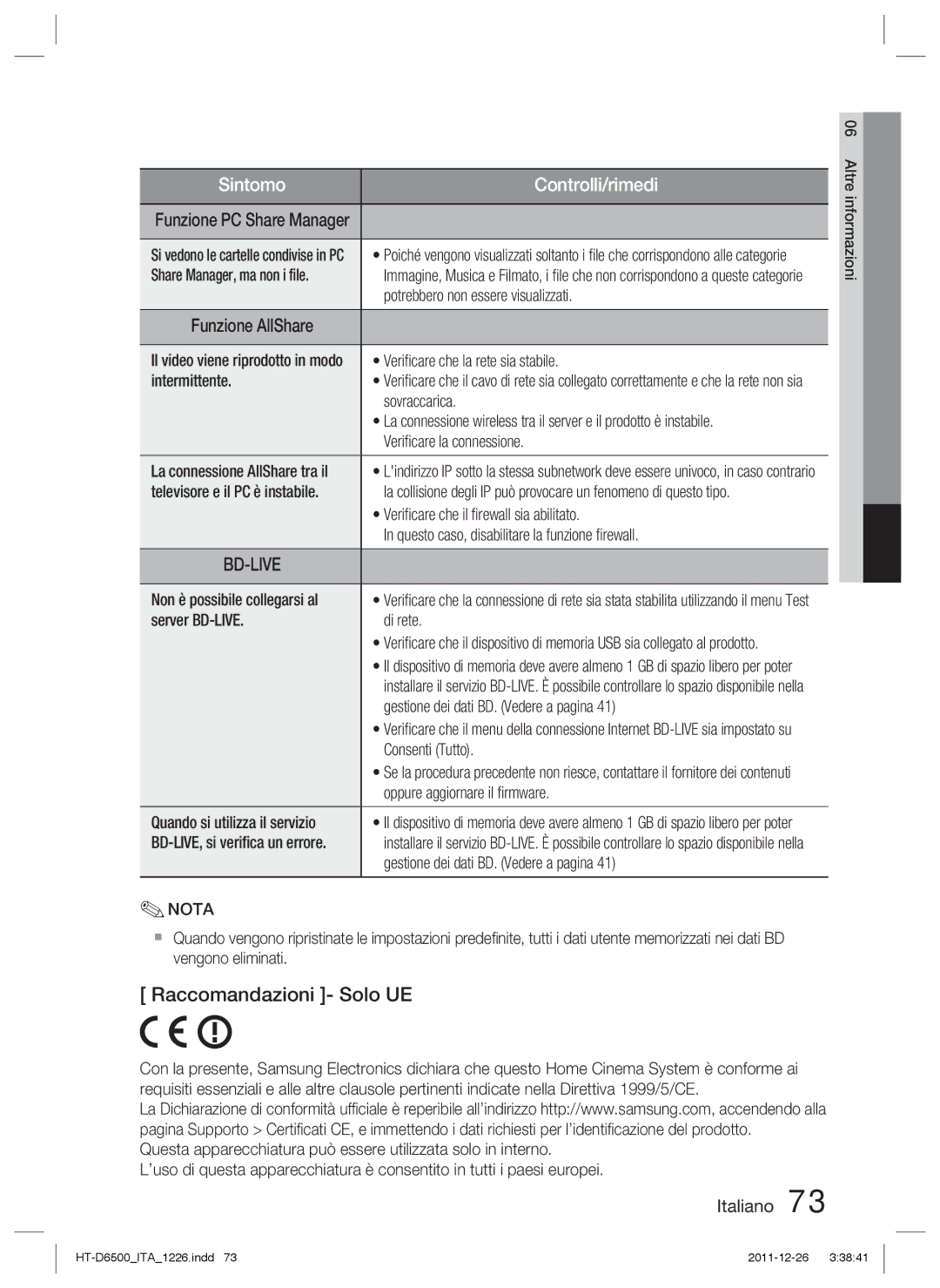 Samsung HT-D6500/EN, HT-D6500/XN, HT-D6500/XE manual Raccomandazioni Solo UE 