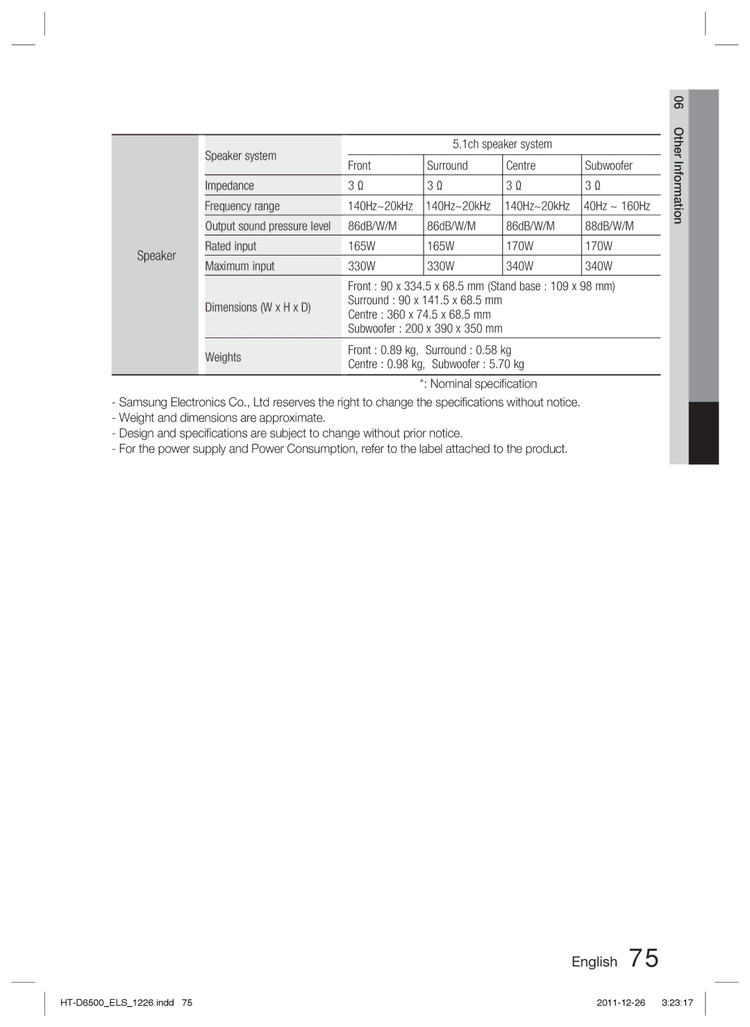 Samsung HT-D6500/XN, HT-D6500/EN, HT-D6500/XE manual Dimensions W x H x D, Weights, Surround 0.58 kg, 140Hz~20kHz 