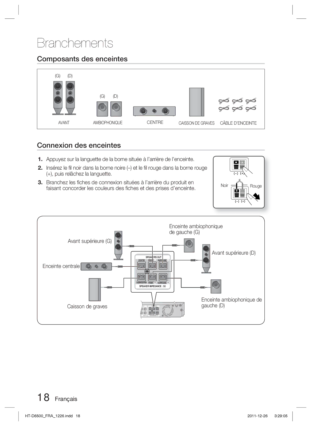 Samsung HT-D6500/XE, HT-D6500/XN, HT-D6500/EN manual Composants des enceintes, Connexion des enceintes 