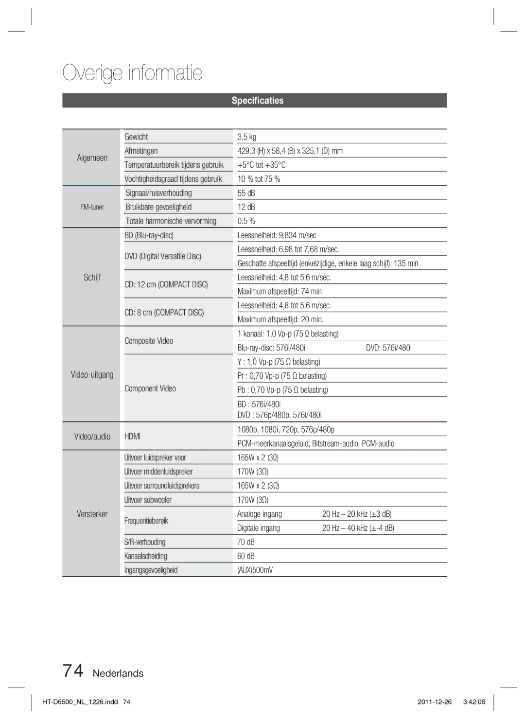 Samsung HT-D6500/XN manual Speciﬁcaties 