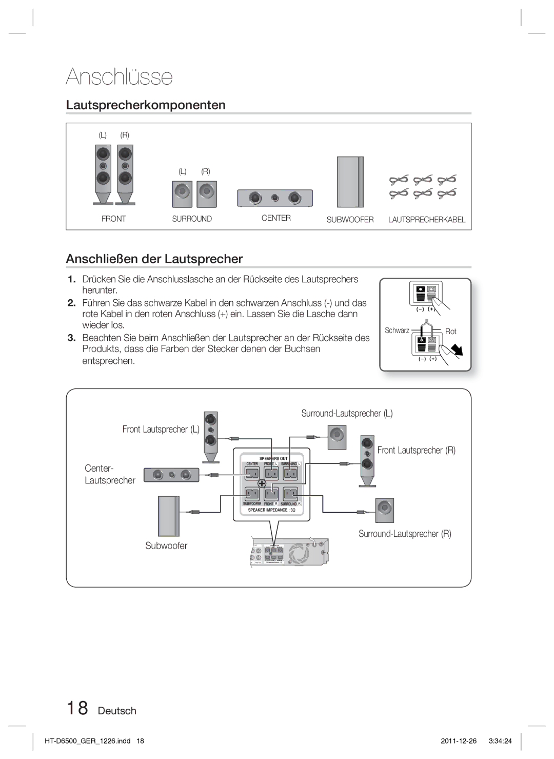 Samsung HT-D6500/XN manual Lautsprecherkomponenten, Anschließen der Lautsprecher, Surround-Lautsprecher R, Schwarz 