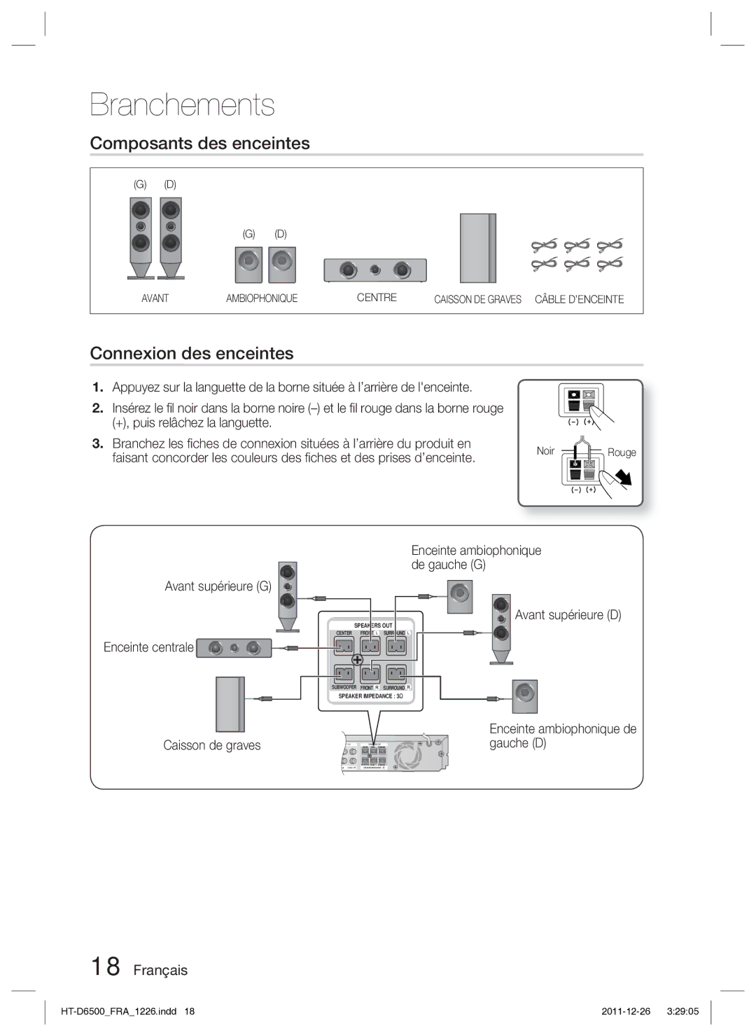 Samsung HT-D6500/XN manual Composants des enceintes, Connexion des enceintes 