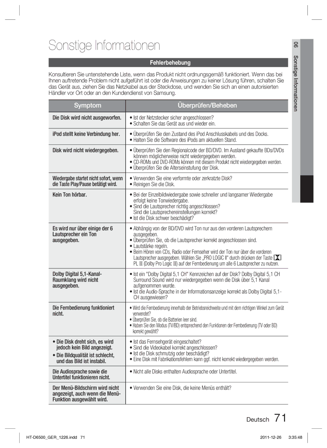 Samsung HT-D6500/XN manual Sonstige Informationen, Fehlerbehebung 