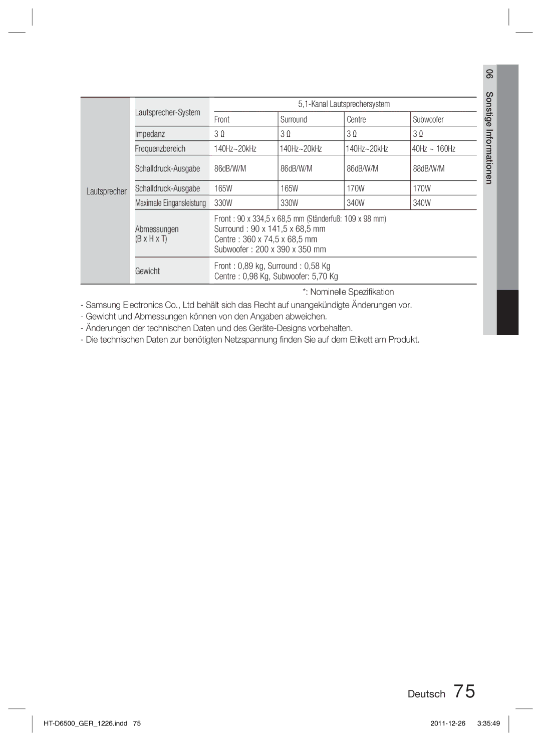 Samsung HT-D6500/XN manual 86dB/W/M 88dB/W/M, 165W 170W, 330W 340W, Abmessungen, H x T Centre 360 x 74,5 x 68,5 mm 