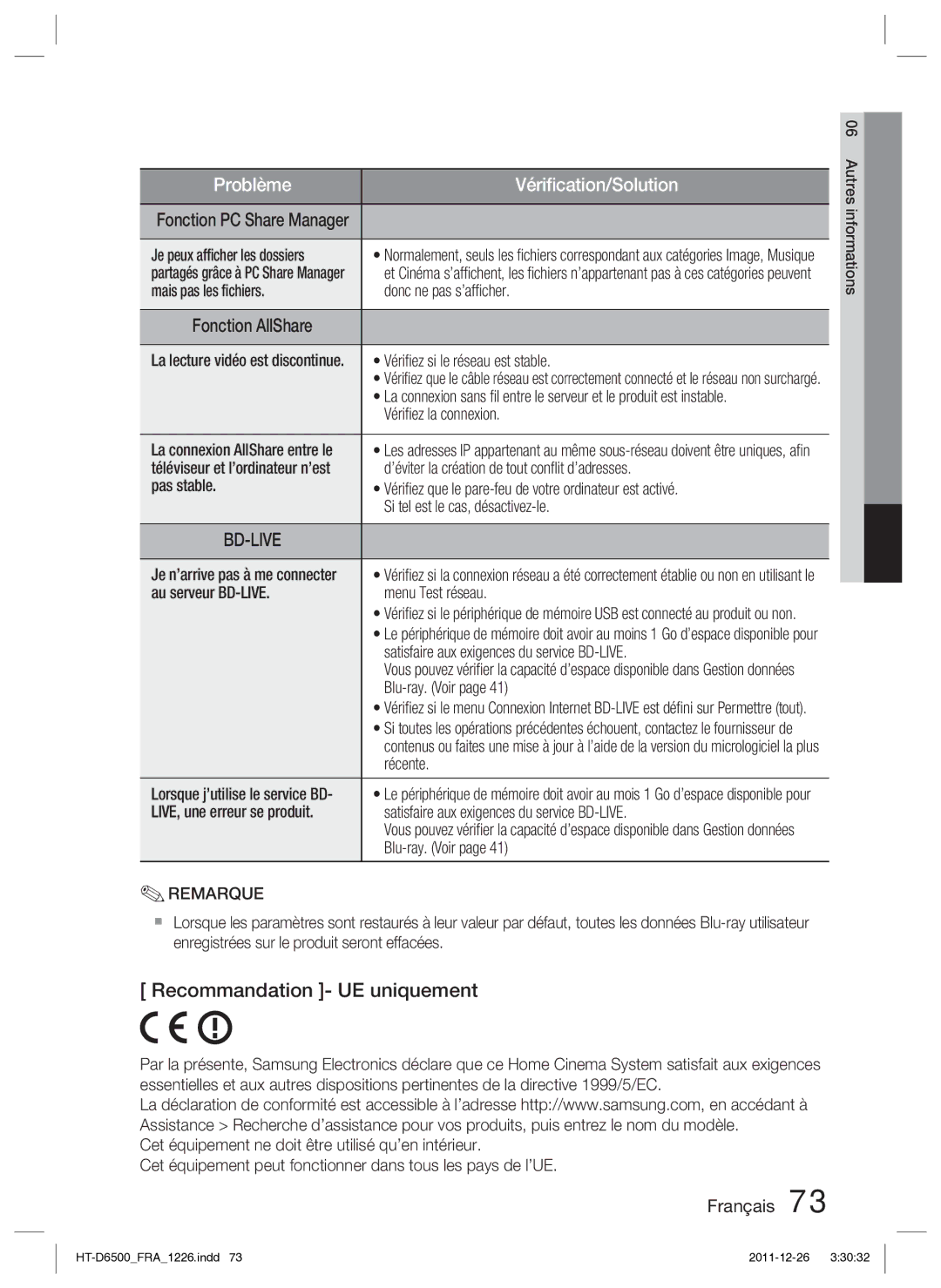 Samsung HT-D6500/XN manual Recommandation UE uniquement 