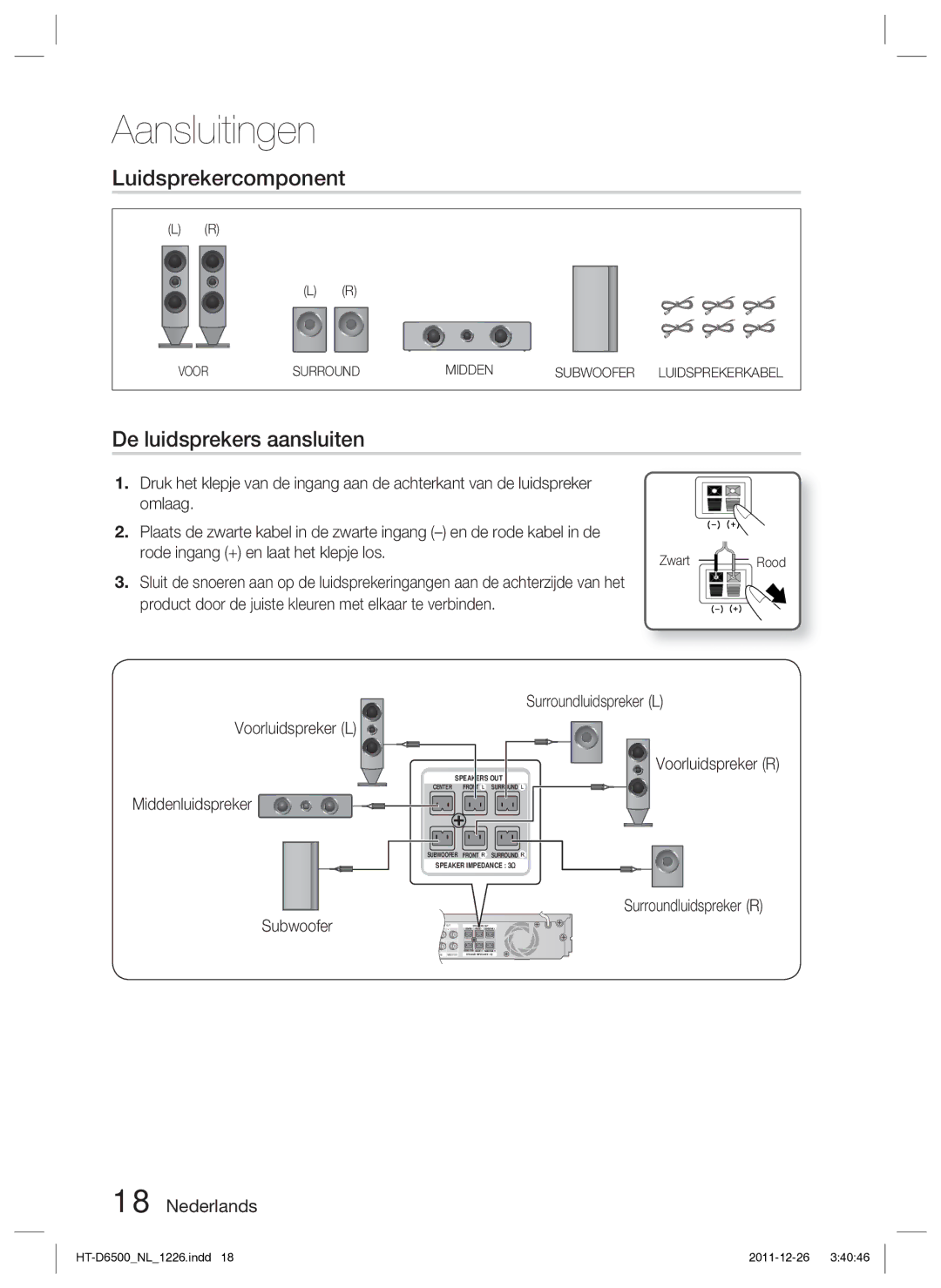 Samsung HT-D6500/XN manual Luidsprekercomponent, De luidsprekers aansluiten, Surroundluidspreker R, Rood 