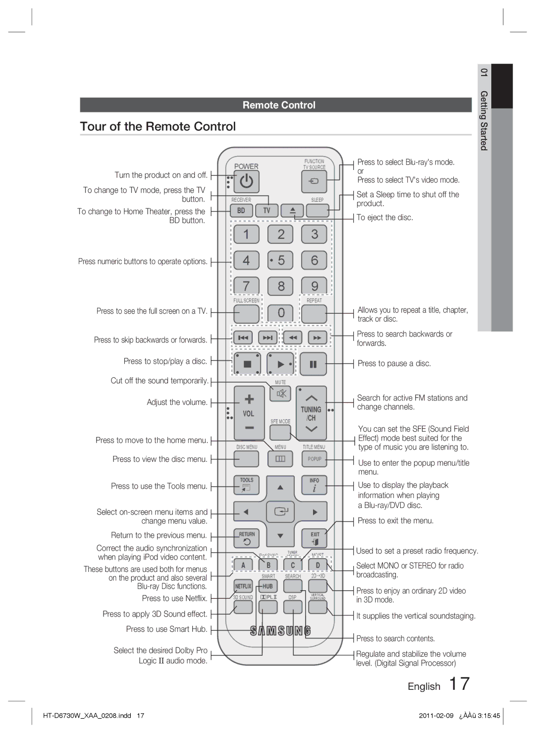 Samsung HT-D6730W user manual Tour of the Remote Control 