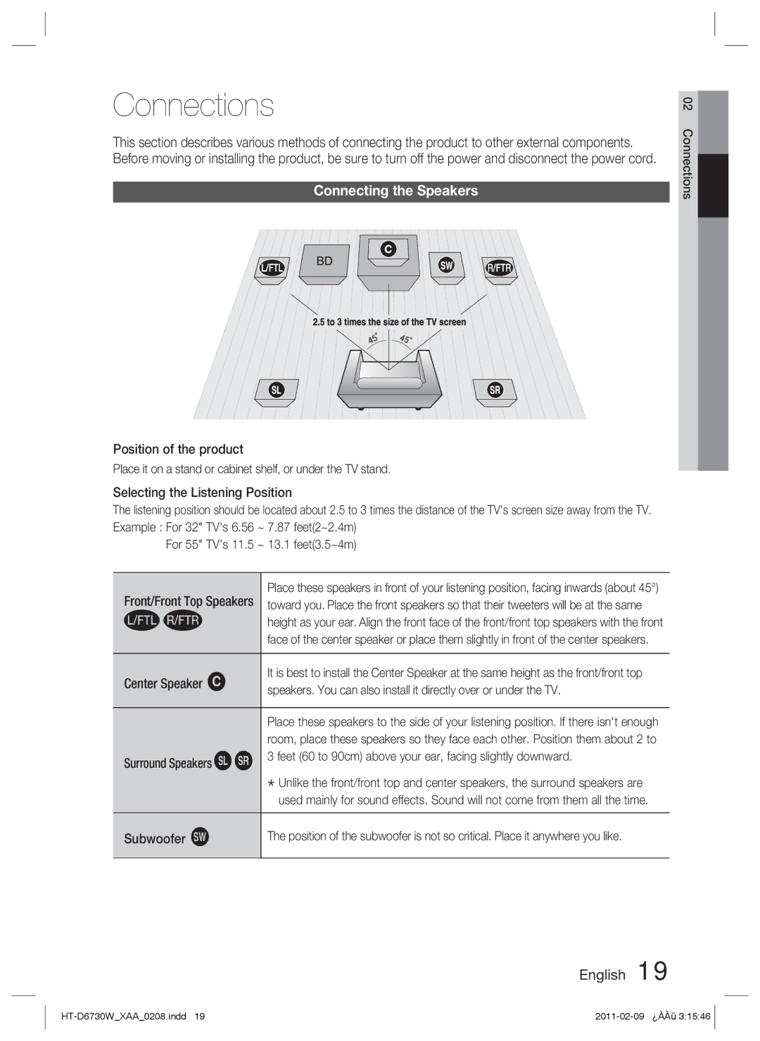 Samsung HT-D6730W user manual Connections, Connecting the Speakers, Center Speaker f, Subwoofer g, Front/Front Top Speakers 