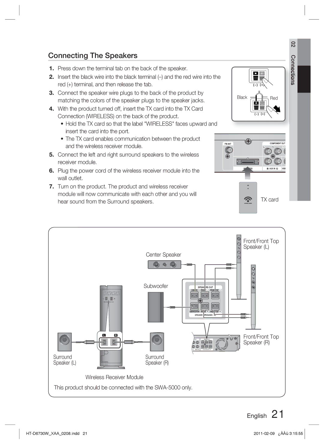 Samsung HT-D6730W user manual Connecting The Speakers, TX card, Front/Front Top Speaker L Center Speaker, Black Red 