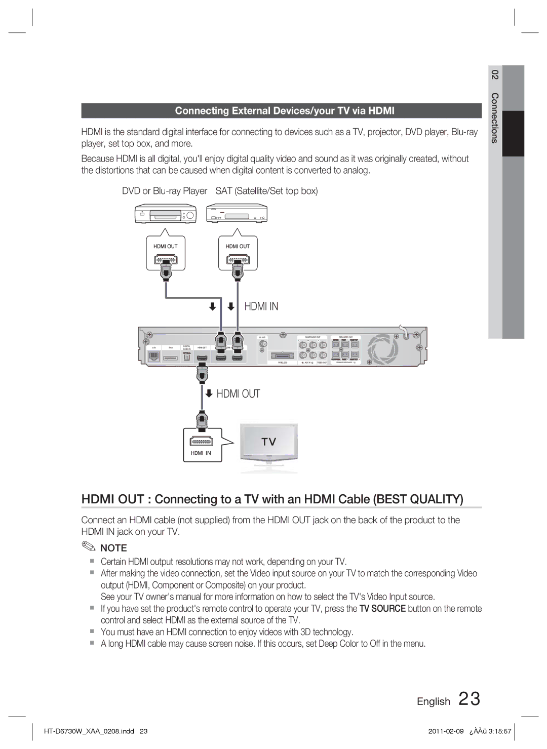 Samsung HT-D6730W user manual Hdmi OUT Connecting to a TV with an Hdmi Cable Best Quality 