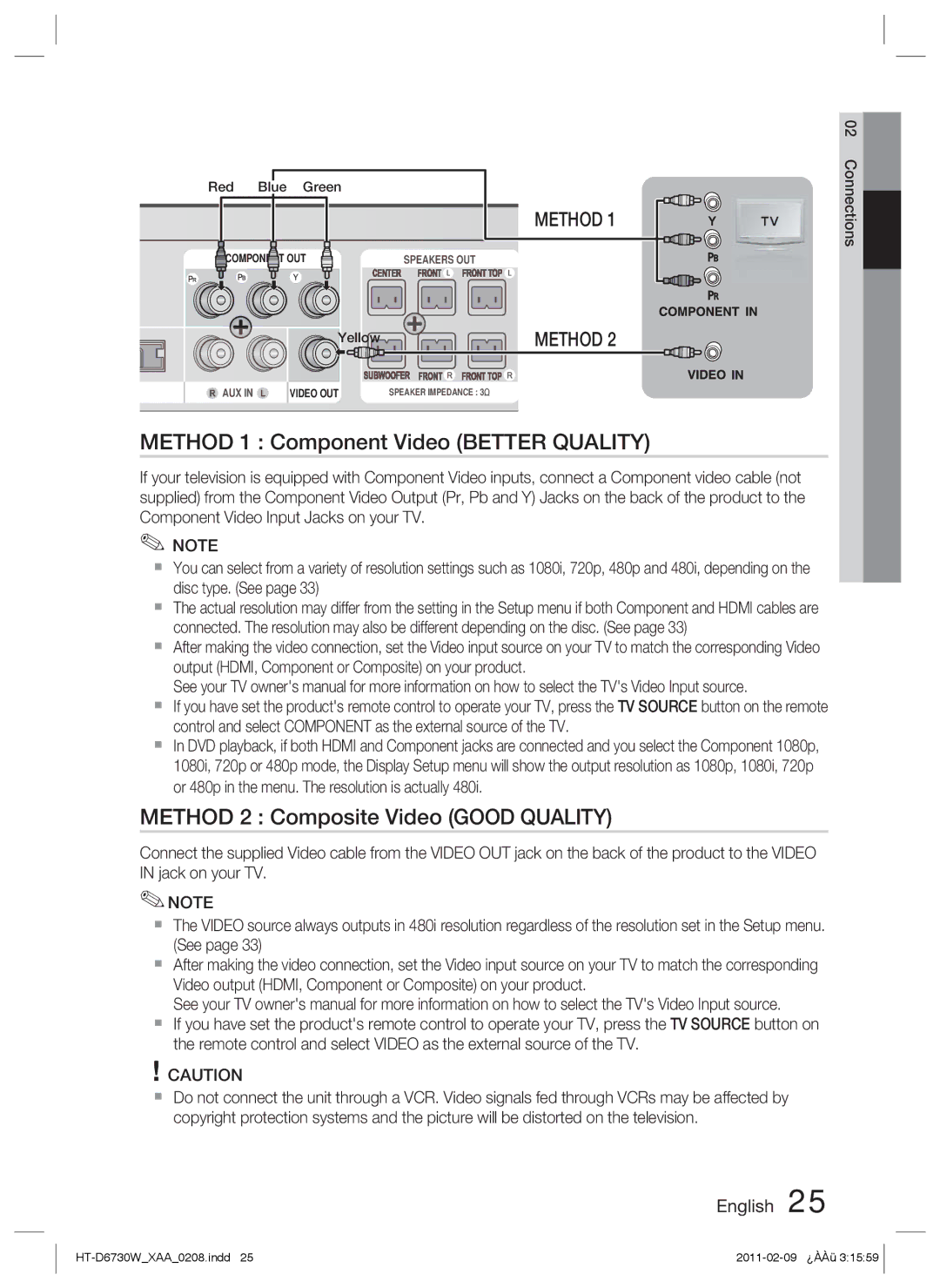 Samsung HT-D6730W user manual Method 1 Component Video Better Quality, Method 2 Composite Video Good Quality 