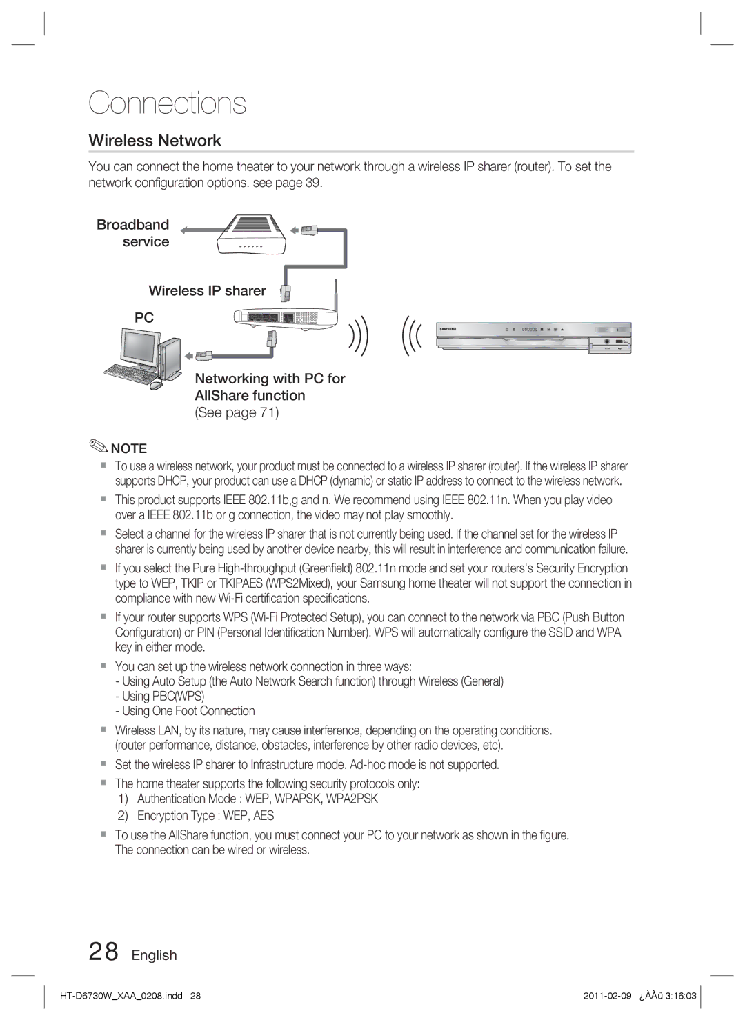 Samsung HT-D6730W user manual Wireless Network 