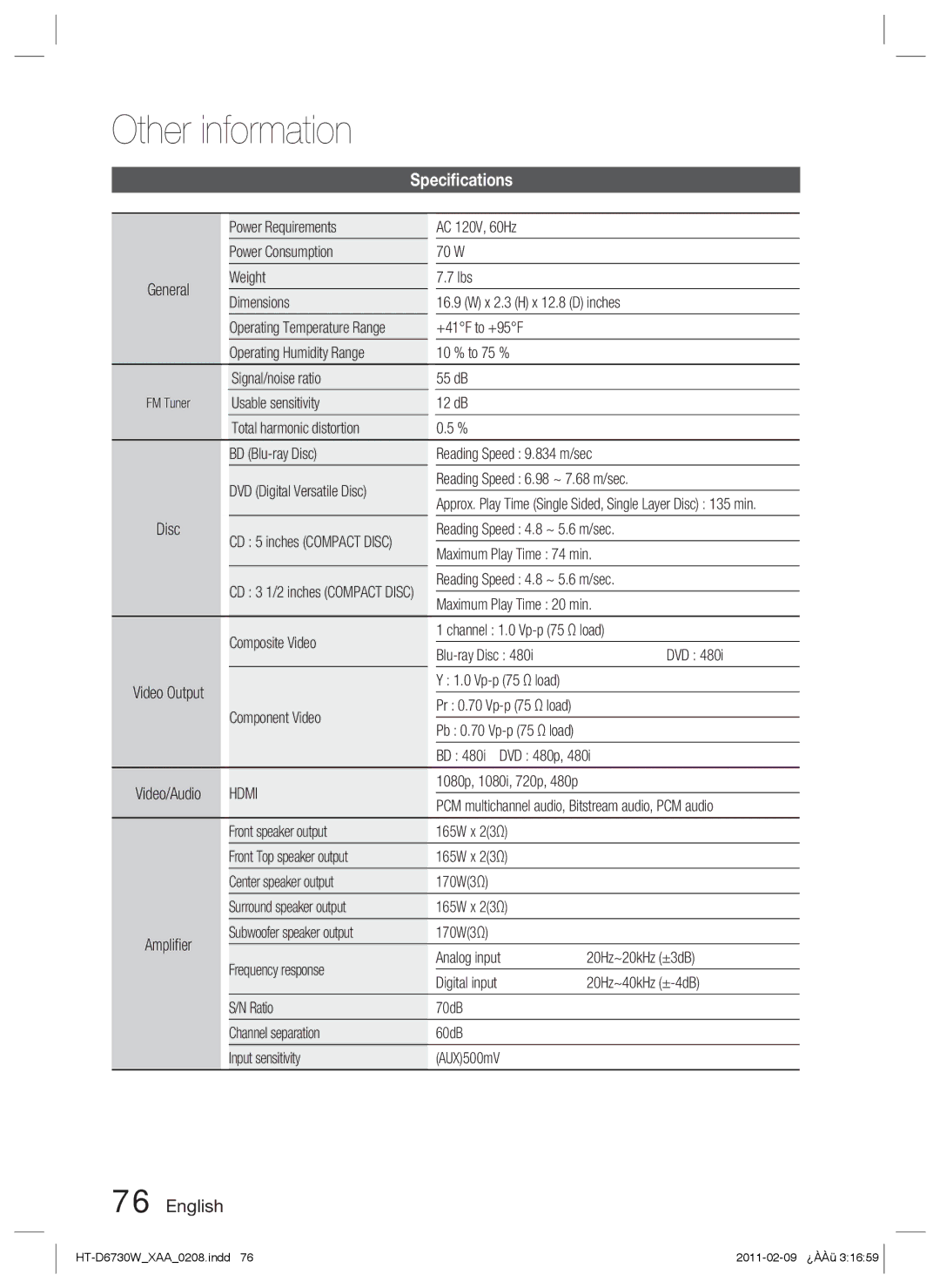 Samsung HT-D6730W user manual Speciﬁcations 