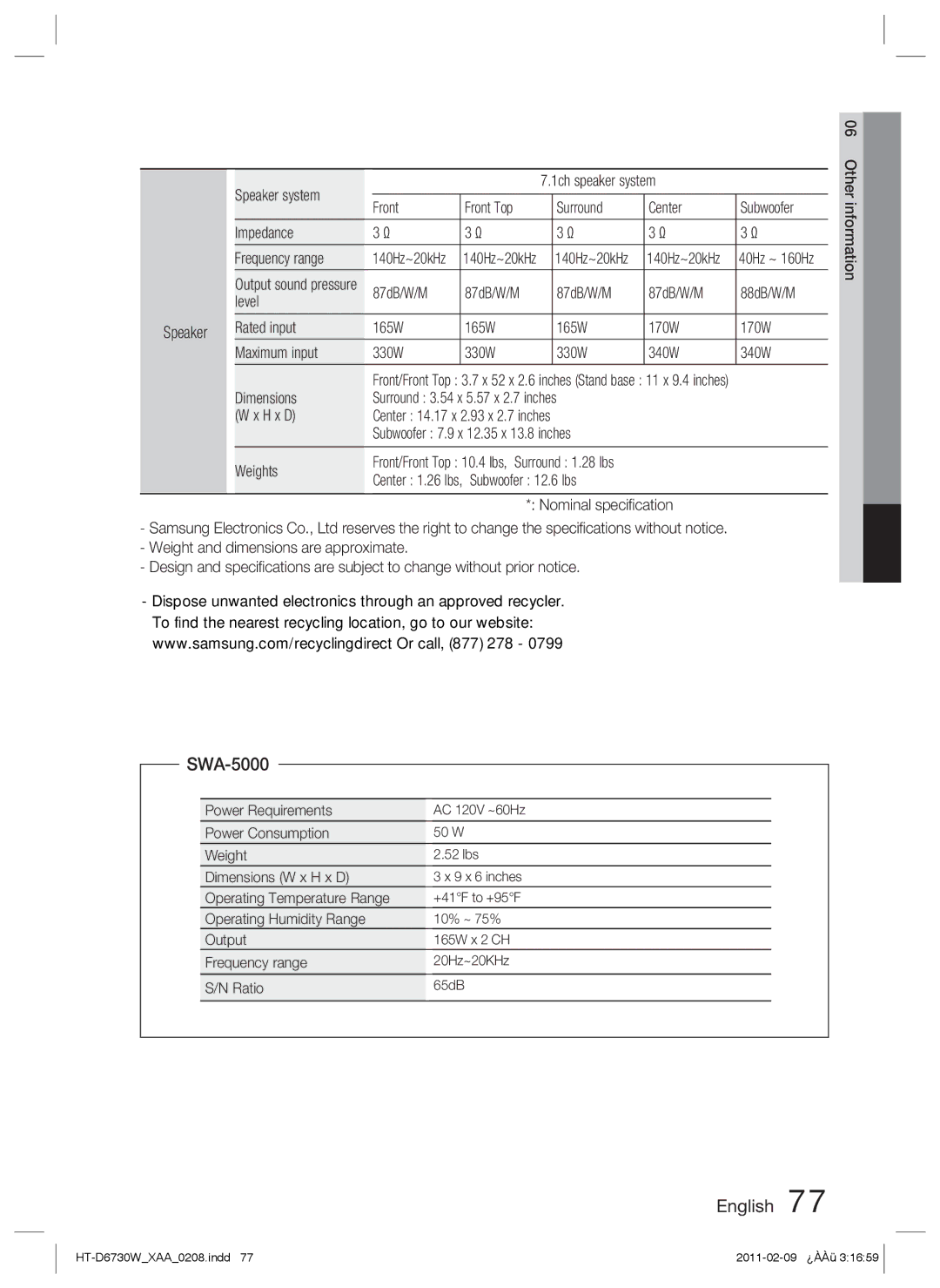 Samsung HT-D6730W user manual SWA-5000, Weights 