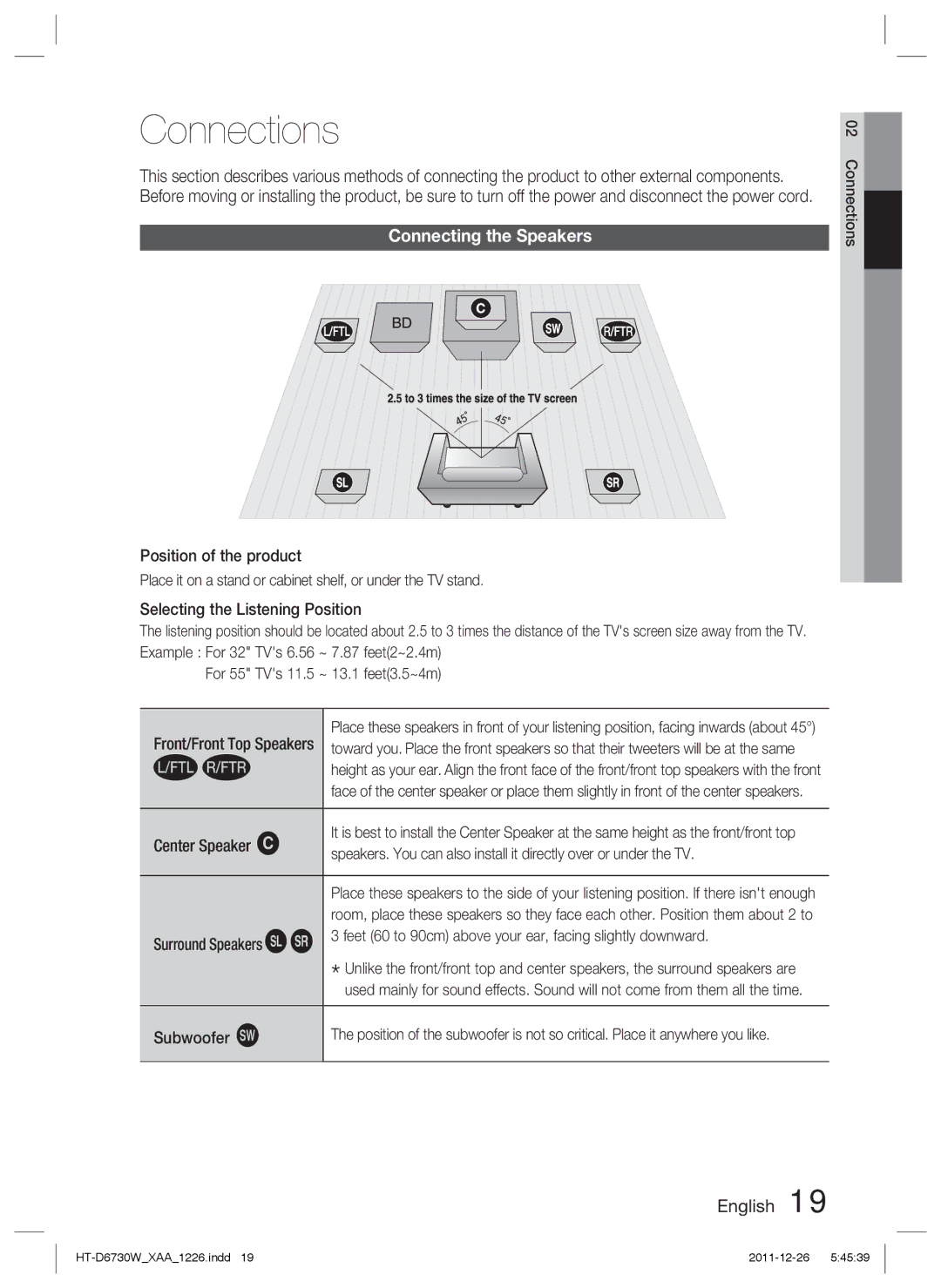 Samsung HT-D6730W/ZA manual Connecting the Speakers, Center Speaker f, Subwoofer g, Front/Front Top Speakers 