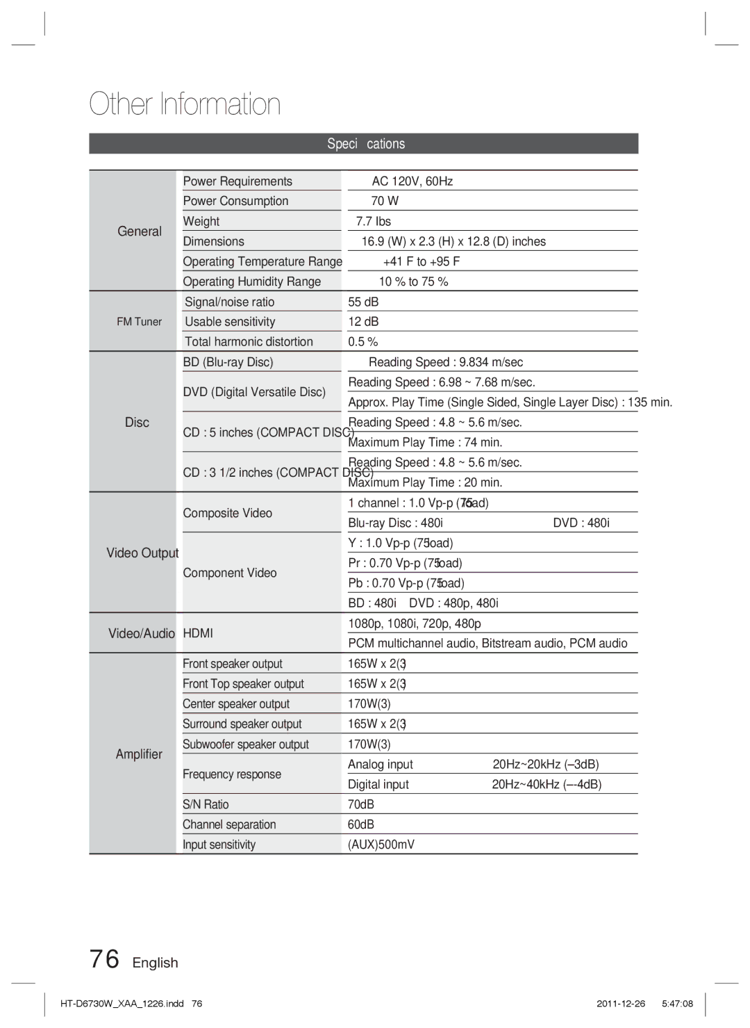 Samsung HT-D6730W/ZA manual Speciﬁcations 