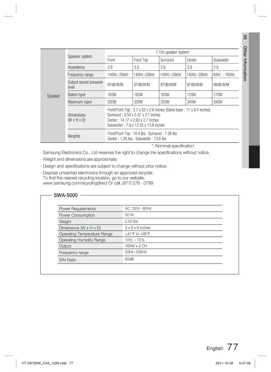 Samsung HT-D6730W/ZA manual SWA-5000, Weights 