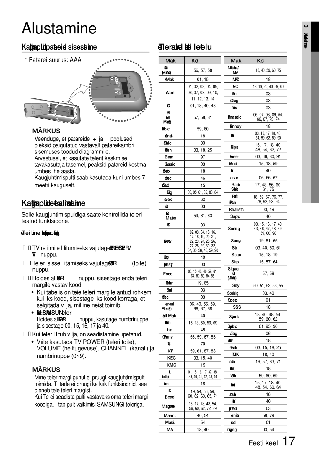 Samsung HT-D6750W/EN manual Telerimarkide koodide loetelu, Kaugjuhtimispuldi ettevalmistamine 