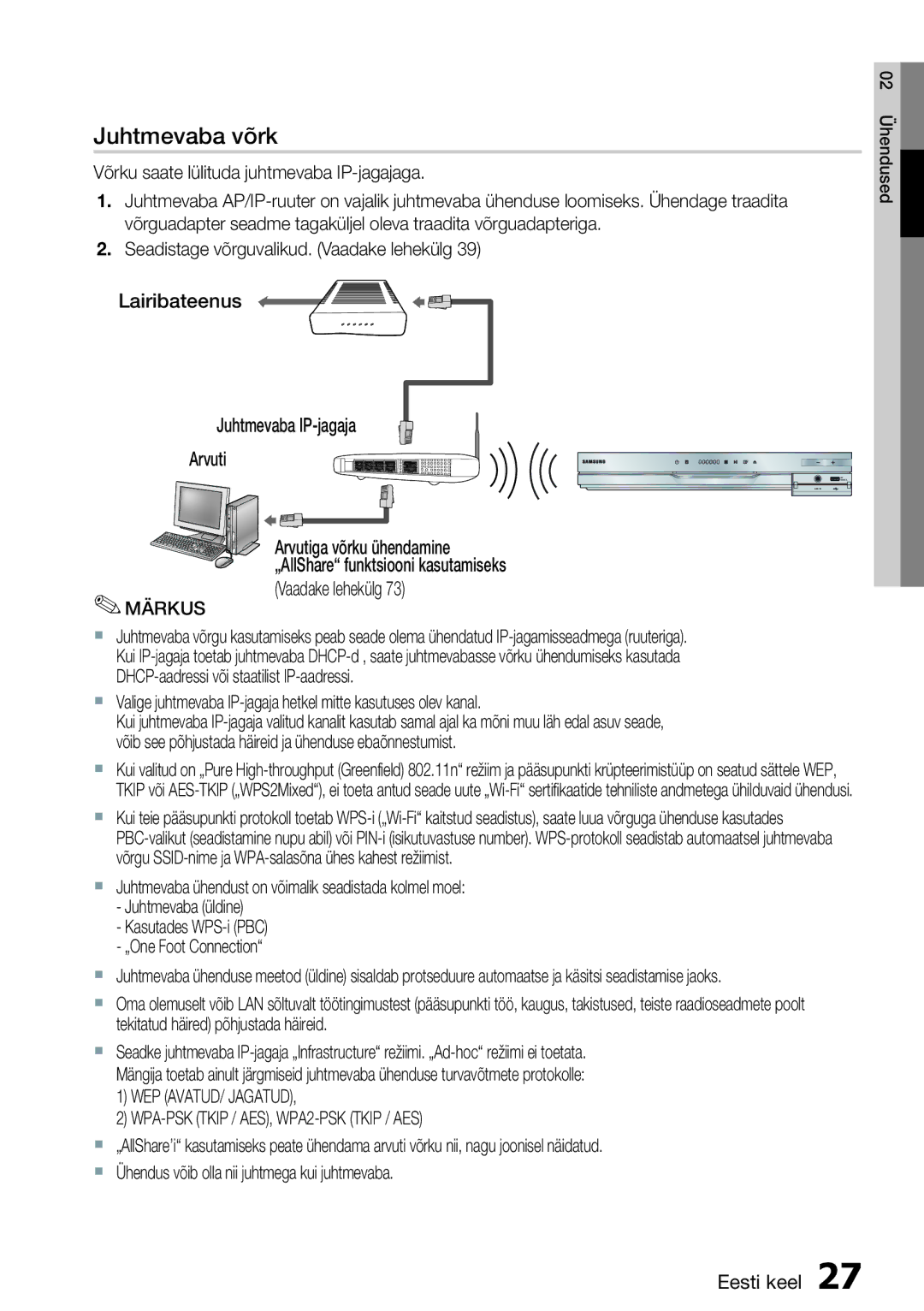 Samsung HT-D6750W/EN manual Juhtmevaba võrk, Lairibateenus Juhtmevaba IP-jagaja Arvuti, Vaadake lehekülg 