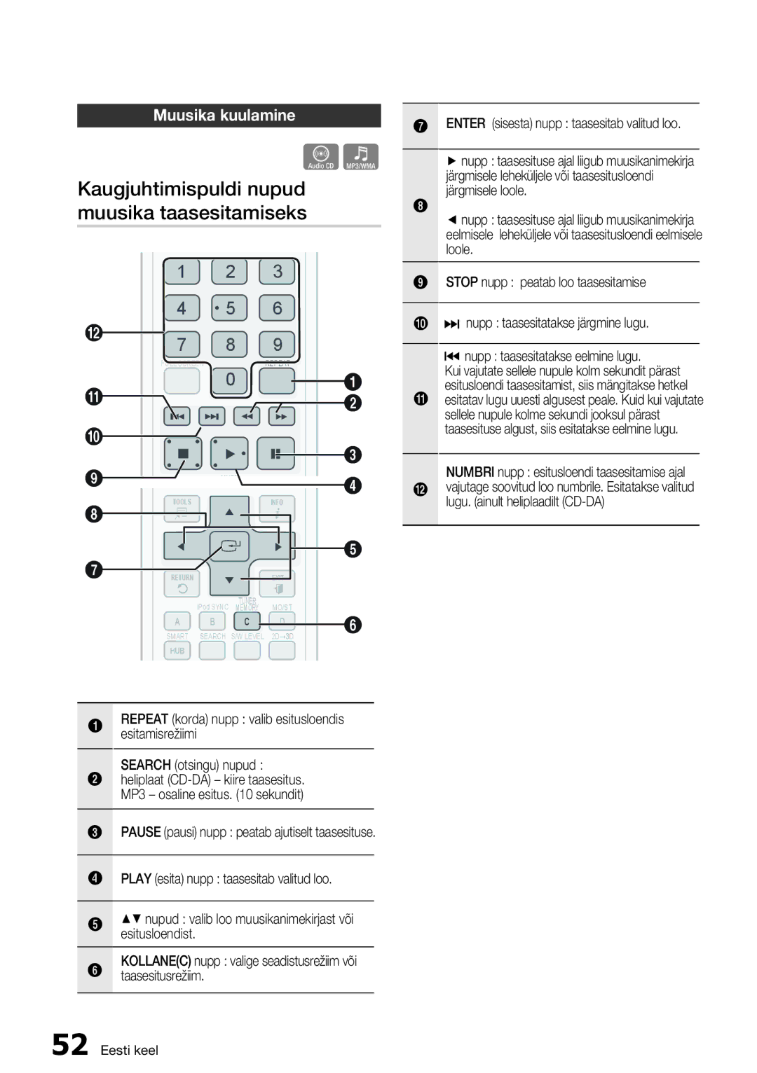 Samsung HT-D6750W/EN manual Kaugjuhtimispuldi nupud muusika taasesitamiseks, Muusika kuulamine 