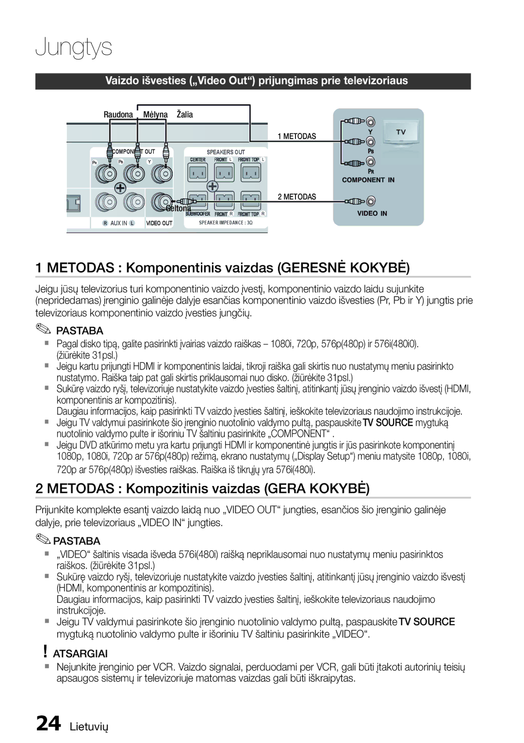 Samsung HT-D6750W/EN manual Metodas Komponentinis vaizdas Geresnė Kokybė, Metodas Kompozitinis vaizdas Gera Kokybė 