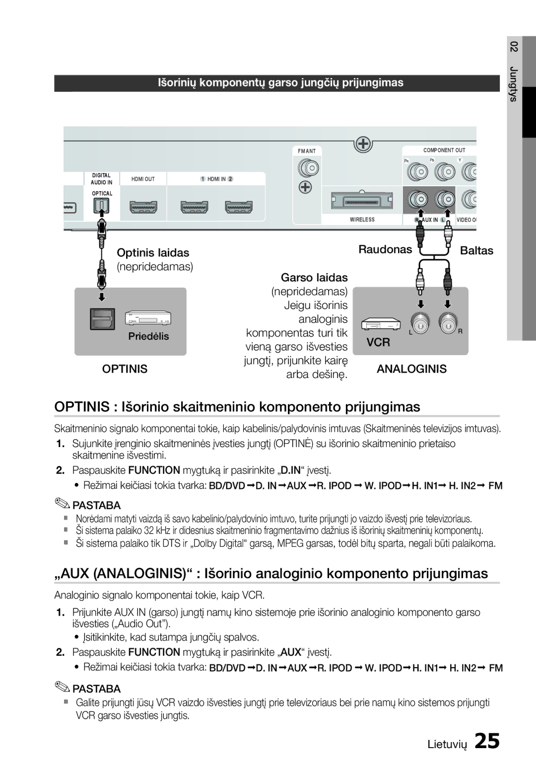 Samsung HT-D6750W/EN Optinis Išorinio skaitmeninio komponento prijungimas, Išorinių komponentų garso jungčių prijungimas 