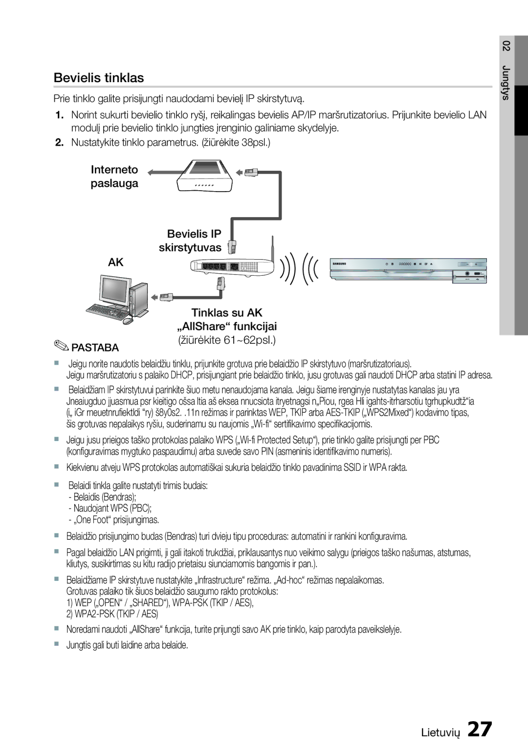 Samsung HT-D6750W/EN WEP „OPEN / „SHARED, WPA-PSK Tkip / AES WPA2-PSK Tkip / AES,  Jungtis gali buti laidine arba belaide 