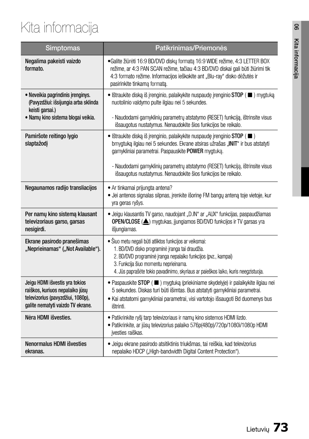 Samsung HT-D6750W/EN manual Init 