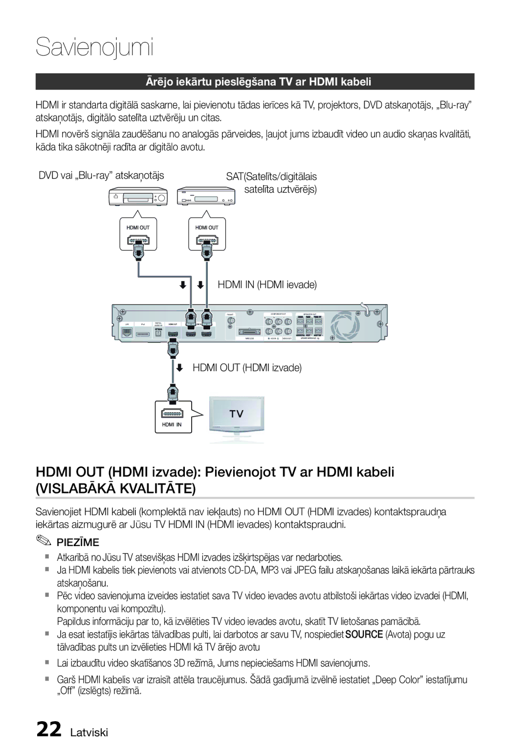 Samsung HT-D6750W/EN manual Hdmi OUT Hdmi izvade Pievienojot TV ar Hdmi kabeli, Ārējo iekārtu pieslēgšana TV ar Hdmi kabeli 