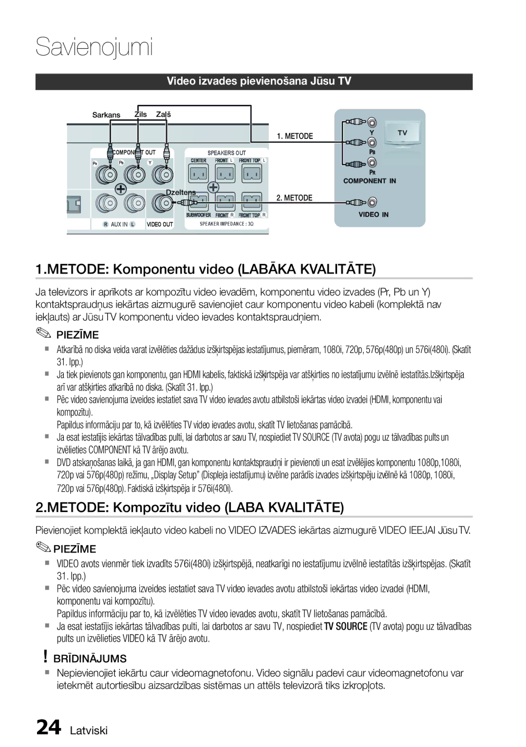 Samsung HT-D6750W/EN manual Metode Komponentu video Labāka Kvalitāte, Metode Kompozītu video Laba Kvalitāte 