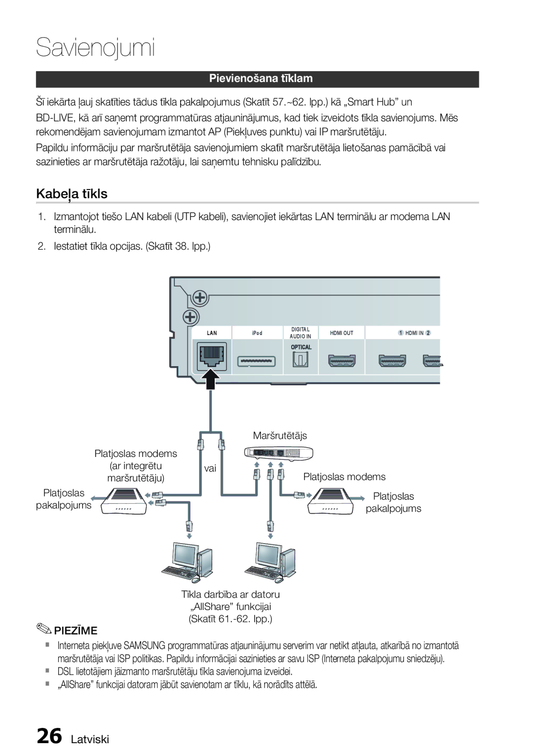 Samsung HT-D6750W/EN manual Kabeļa tīkls, Pievienošana tīklam 