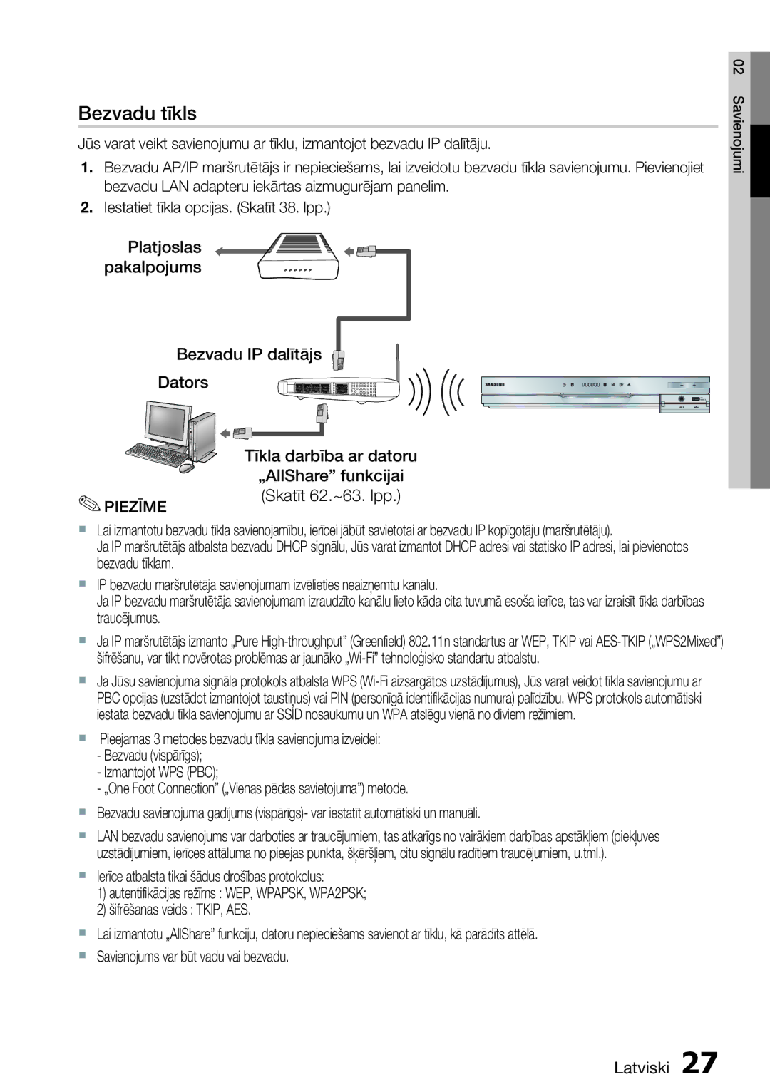 Samsung HT-D6750W/EN manual Bezvadu tīkls 