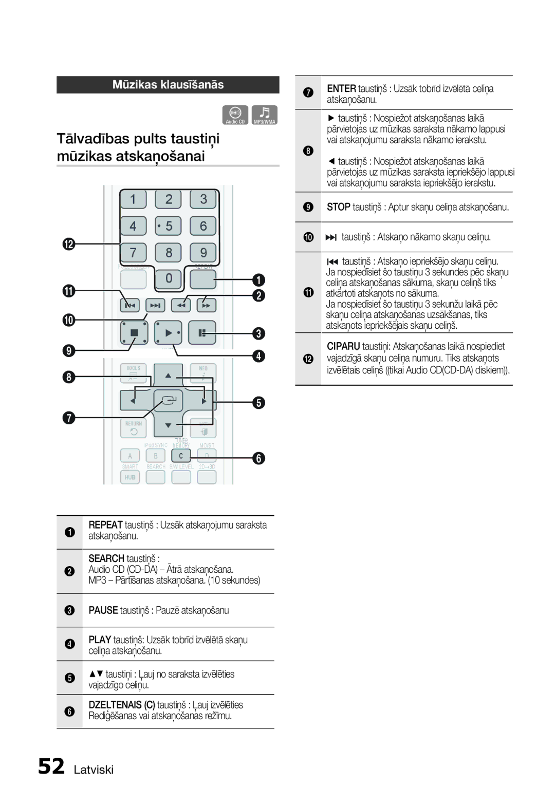 Samsung HT-D6750W/EN Tālvadības pults taustiņi mūzikas atskaņošanai, Mūzikas klausīšanās, Pause taustiņš Pauzē atskaņošanu 