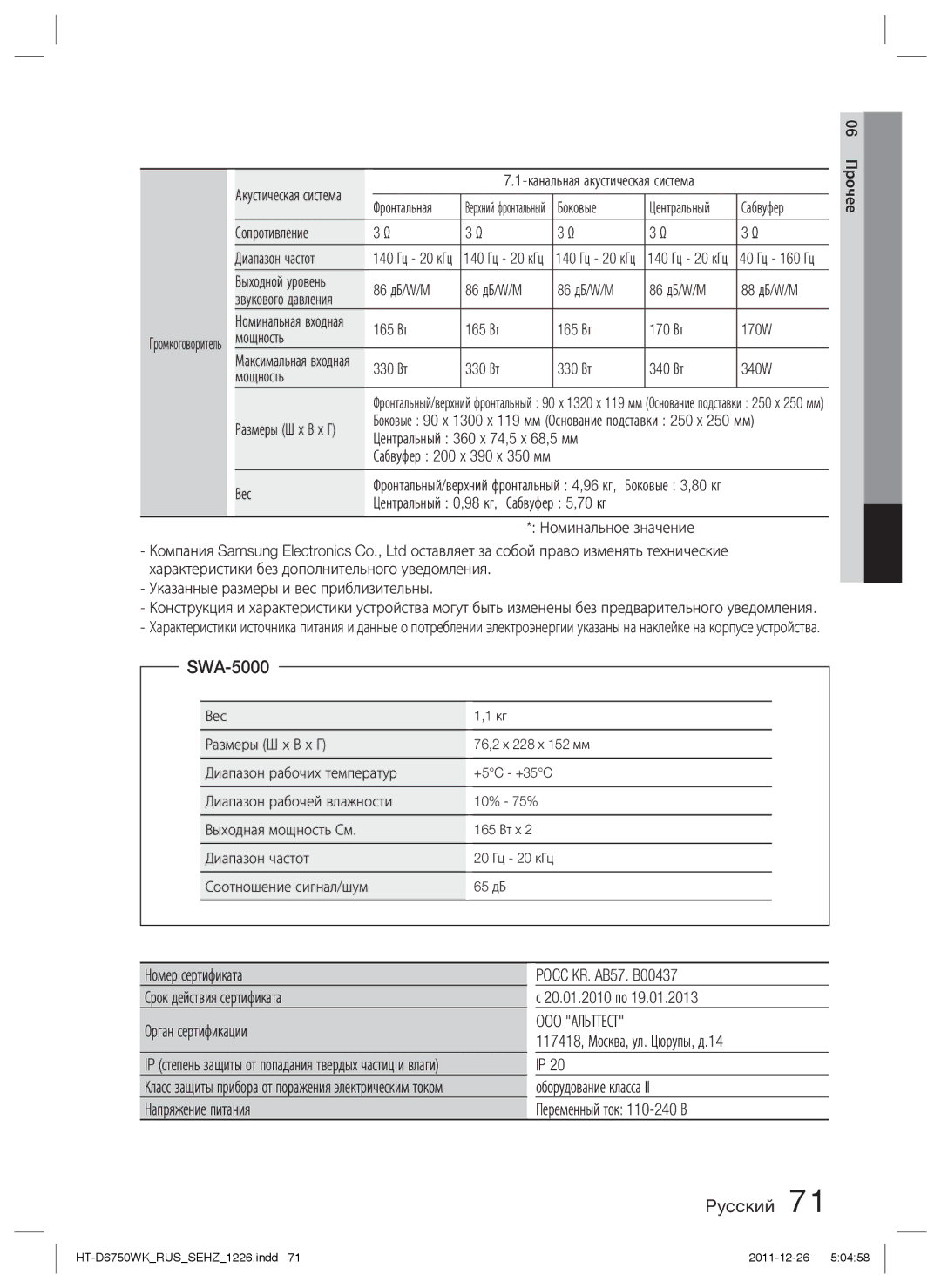 Samsung HT-D6750WK/RU manual SWA-5000, OOO Альттест 