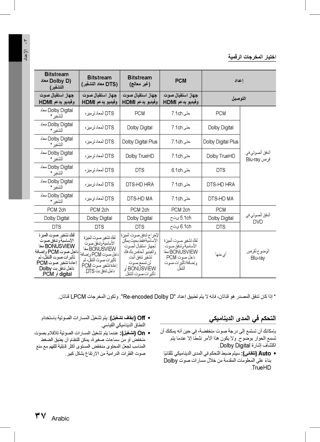 Samsung HT-D6750WK/SQ manual يكيمانيدلا ىدملا يف مكحتلا, ةيمقرلا تاجرخملا رايتخا 